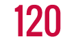 120 sessions